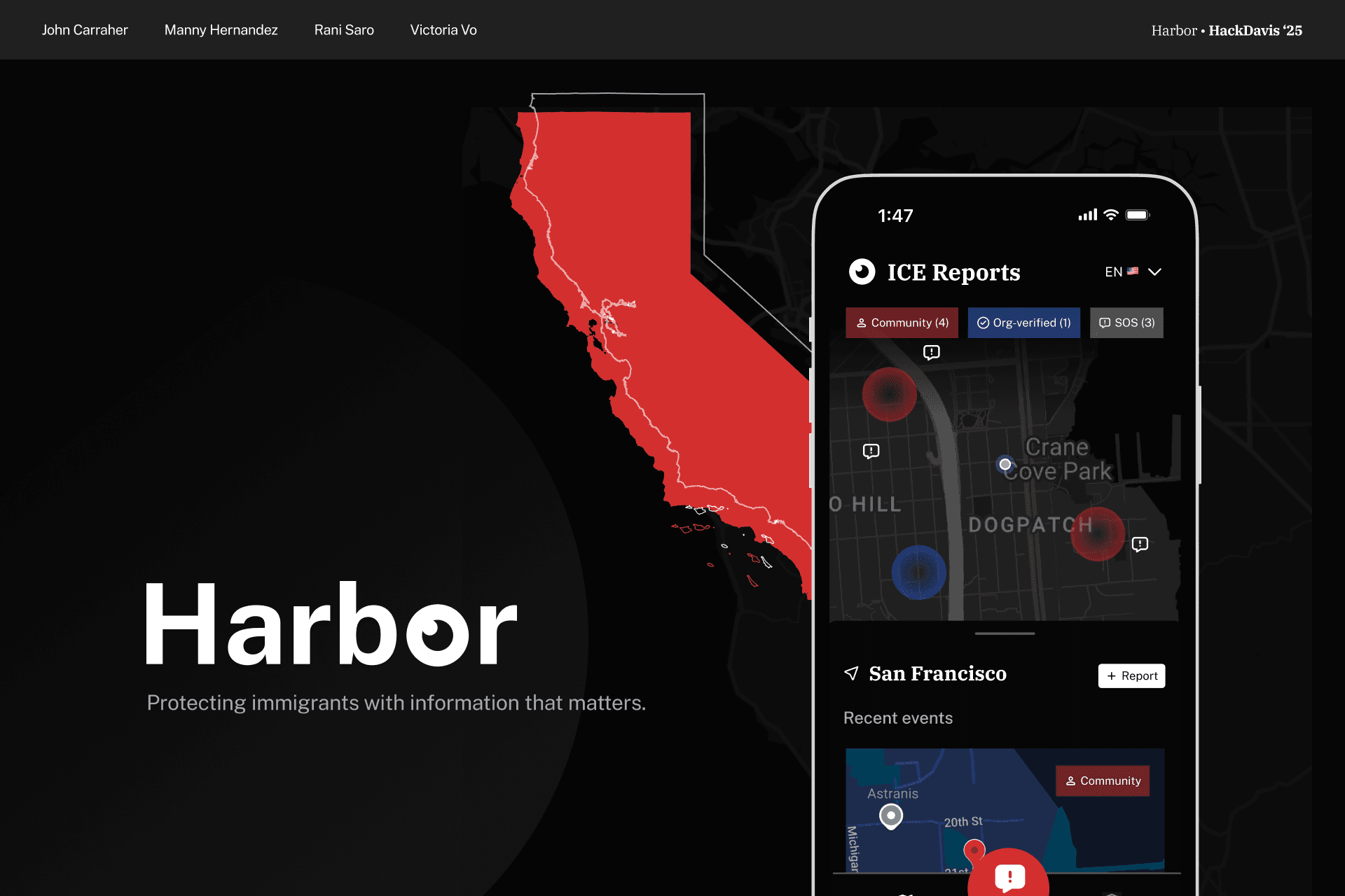 Image of the harbor app submission