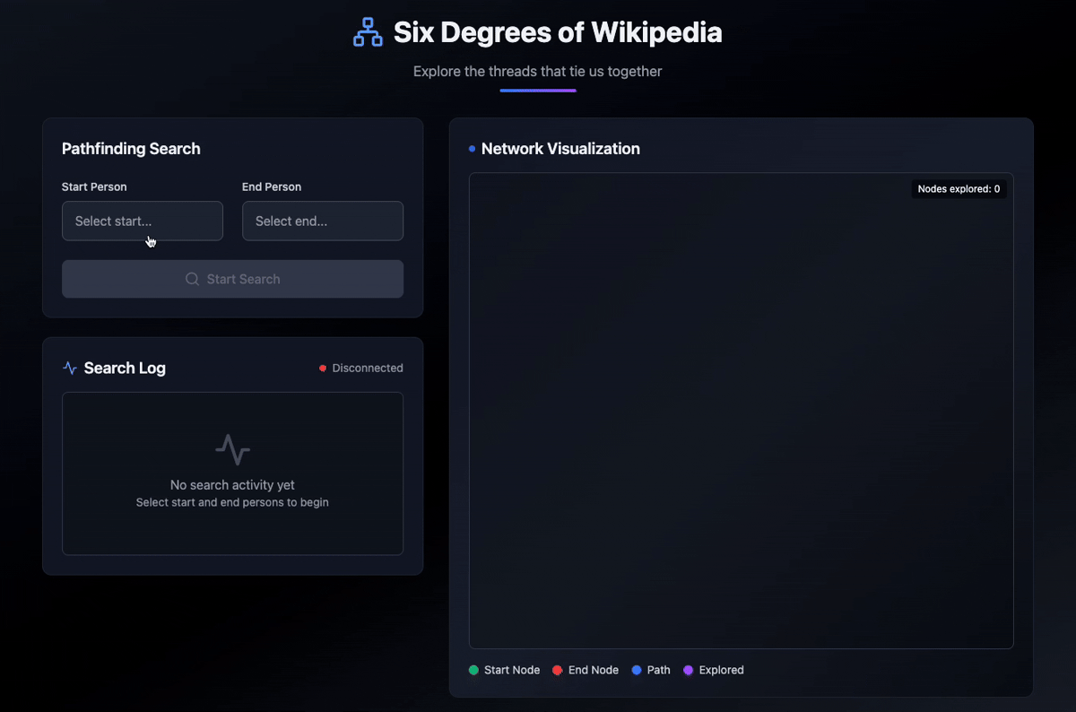 Gif of the sixth degree search function